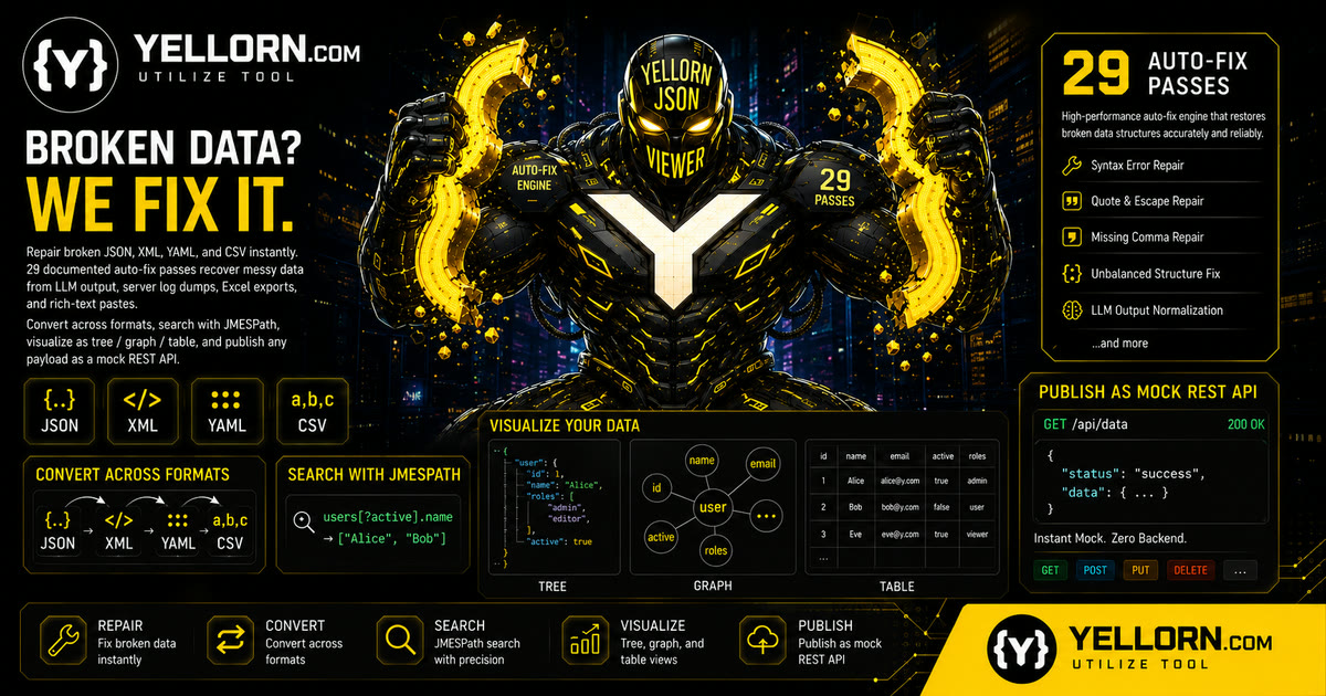 Yellorn Banner